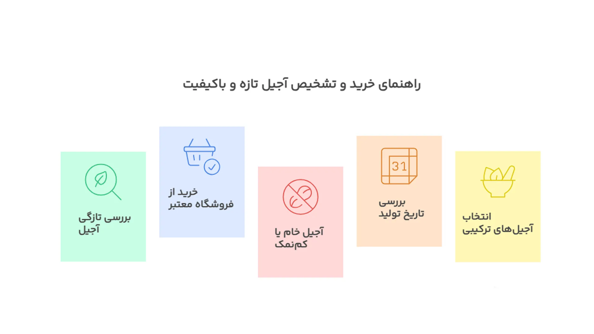 راهنمای خرید و تشخیص آجیل تازه و باکیفیت
