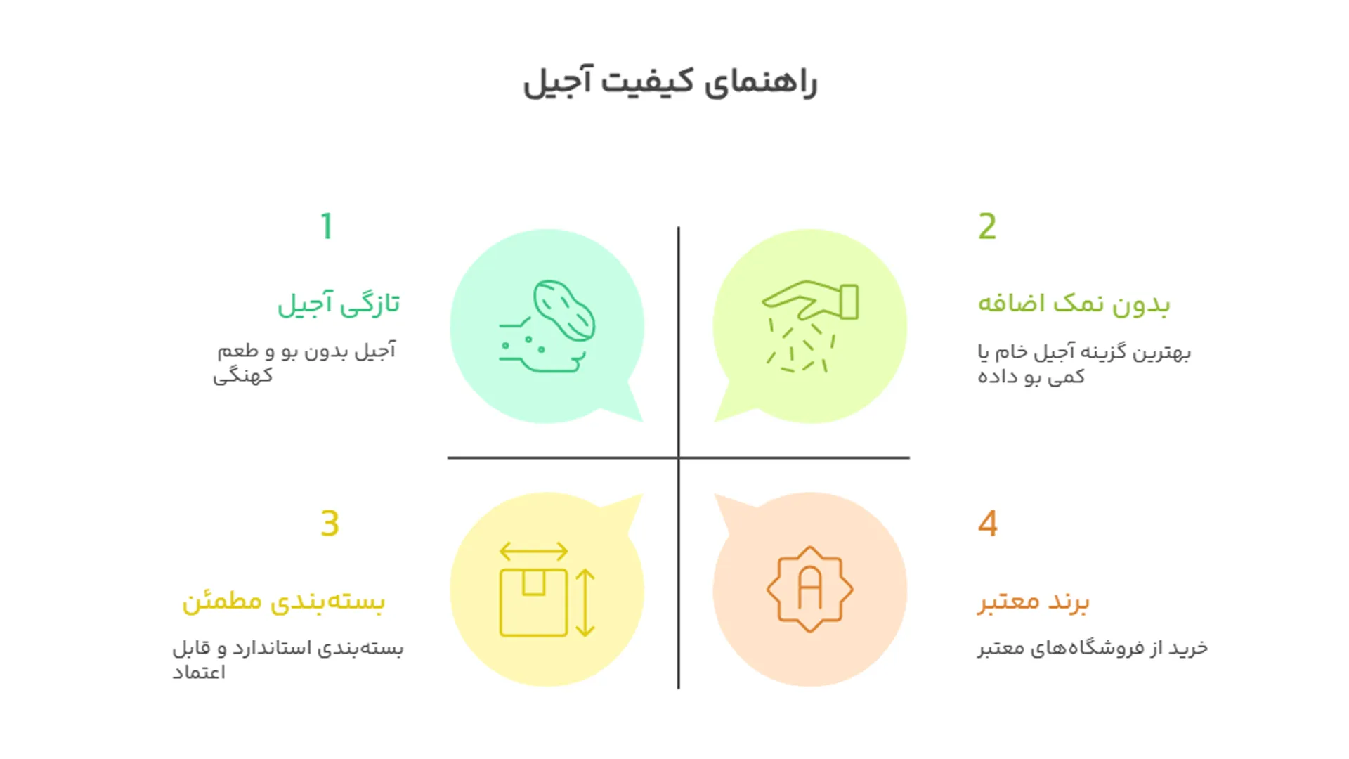 راهنمای خرید آجیل سالم و باکیفیت برای مادران باردار