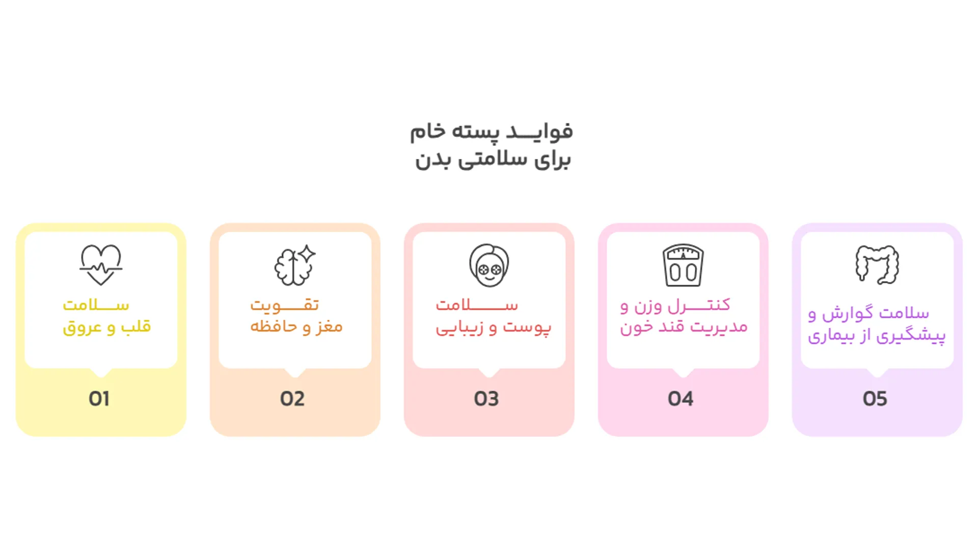 فواید پسته خام برای سلامتی بدن