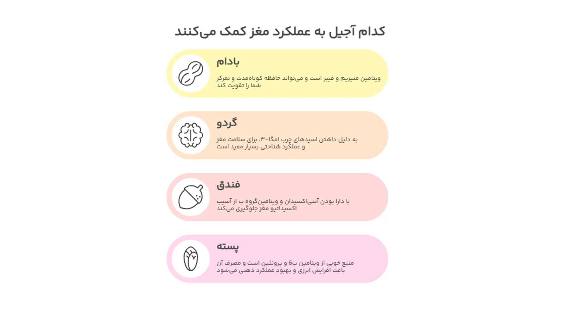 آجیل هایی که به سلامت مغز کمک می کنند