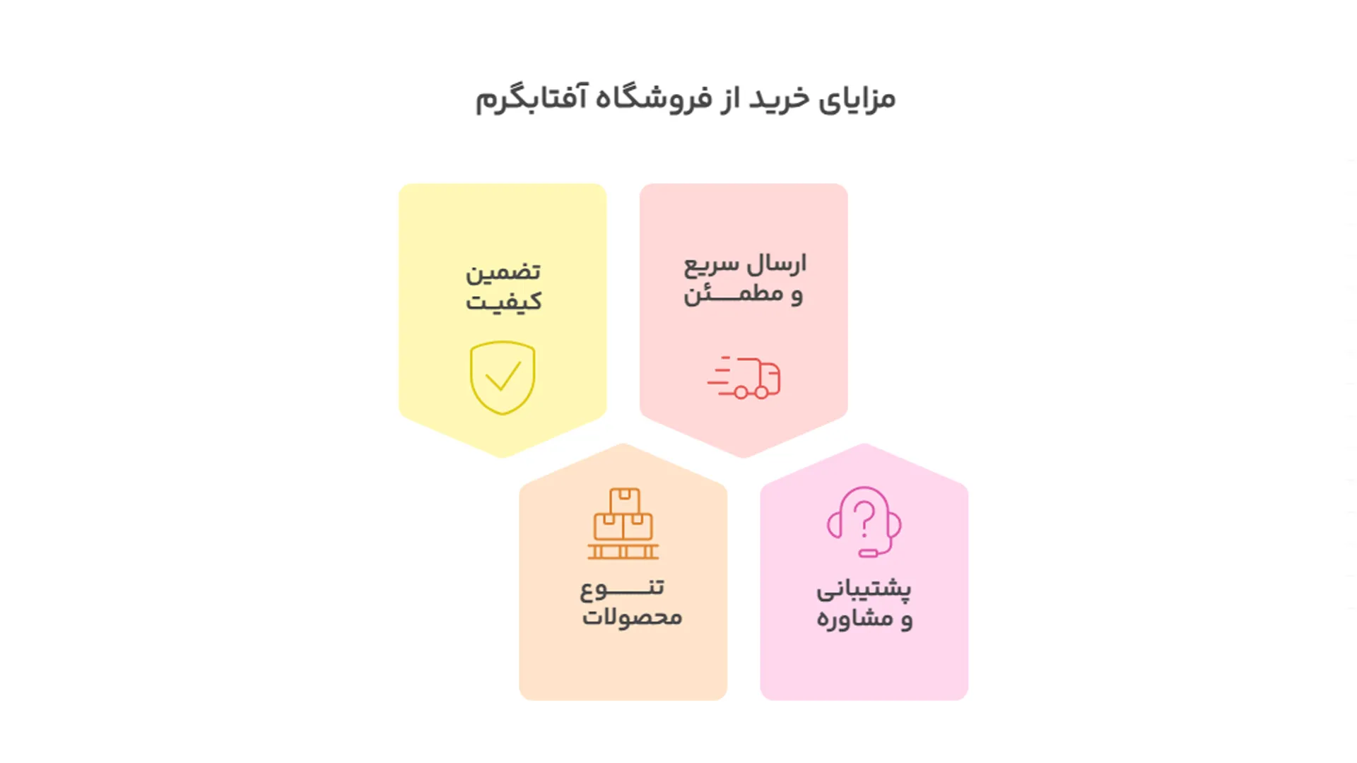 خرید گردو از آفتابگرم