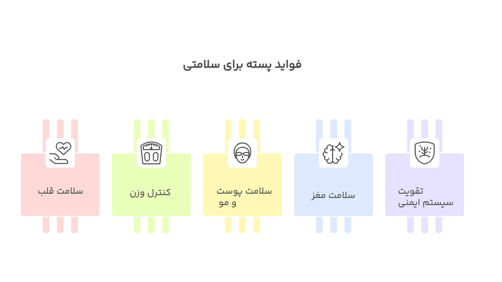 فواید پسته برای سلامتی